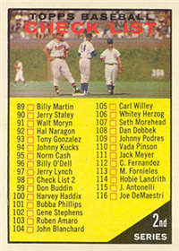 1961 Topps Baseball Card #98 Checklist 89-176