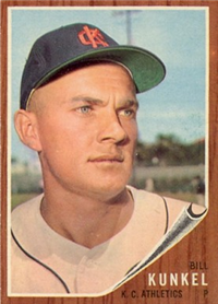 1962 Topps Baseball Card #147 Bill Kunkel