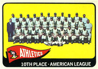 1965 Topps Baseball  Card #151  Athletics Team