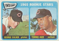 1965 Topps Baseball  Card #166  Indians Rookies