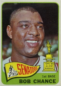 1965 Topps Baseball  Card #224  Bob Chance