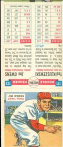 1955 Topps Double Headers Baseball  Card #121  Kluszewski, Owens