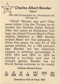 1961 Golden Press Baseball 18 Chief Bender HOF
