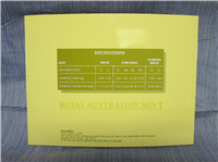 8 Coin First Fleet Bicentenary Mint Set (Royal Australian Mint,1988)