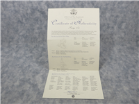 1995 Civil War Battlefield Prestige Proof Set (dark green box 7 coins)